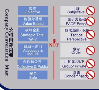 帥車 北京舊機動車經紀領域的探索者 —— 業務模式、職業素養與行業價值解析